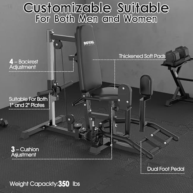 Hip Abductor Adductor Machine, Inner and Outer Thigh Machine , Glute Machines Home Gym Thigh Master, Black