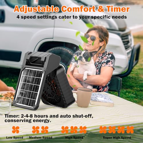 image for iYeHo Solar-Powered Camping Fan with LED Lantern,10400mAh Rechargeable