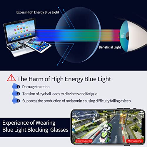 Image of KANASTAL Anti Blue Light Glasses for Women and Men