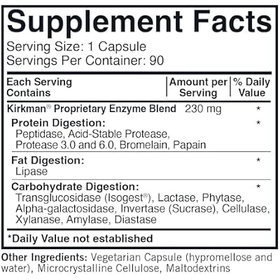 Enzym Complete/DPP-IV with Isogest