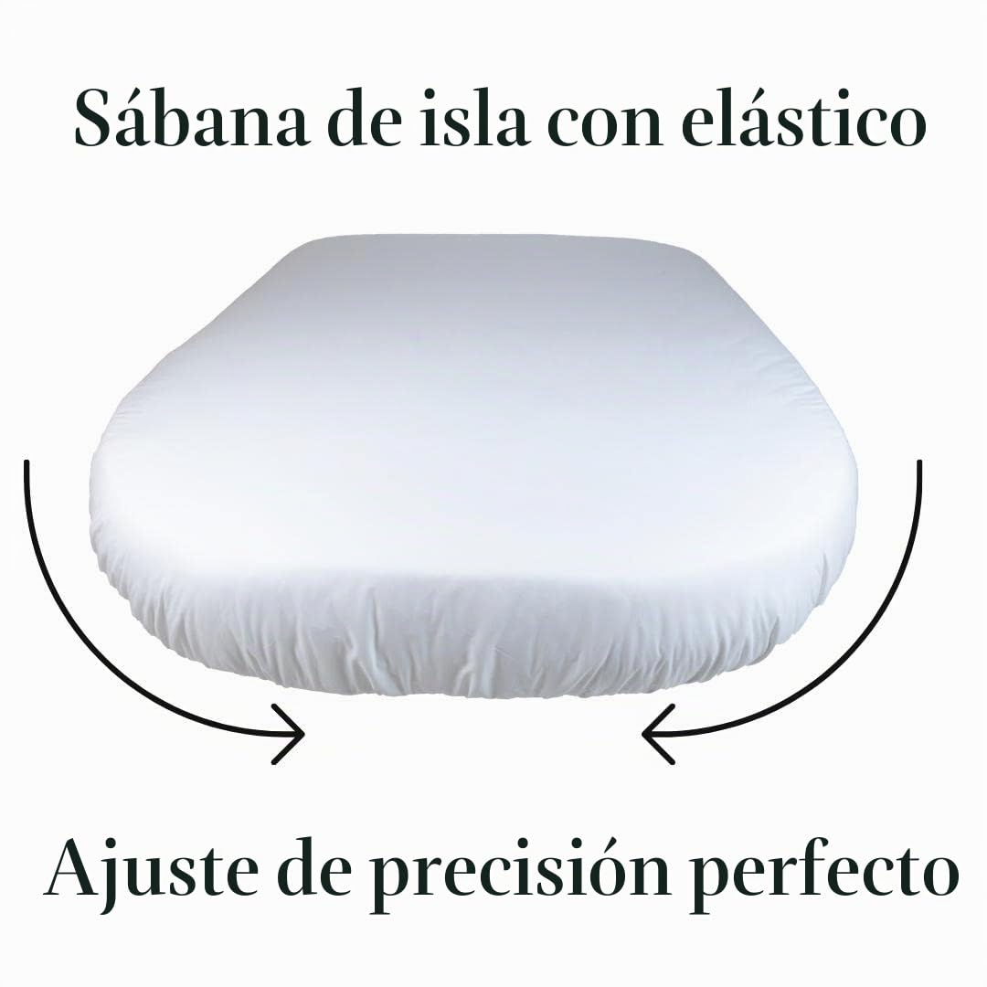 Jonic Essentials - Sábana bajera ajustable para cama de autocaravana en forma de isla, polialgodón blanco de 200 hilos, elástico en todo el mundo, fabricado en Reino Unido (137/190/30 cm)