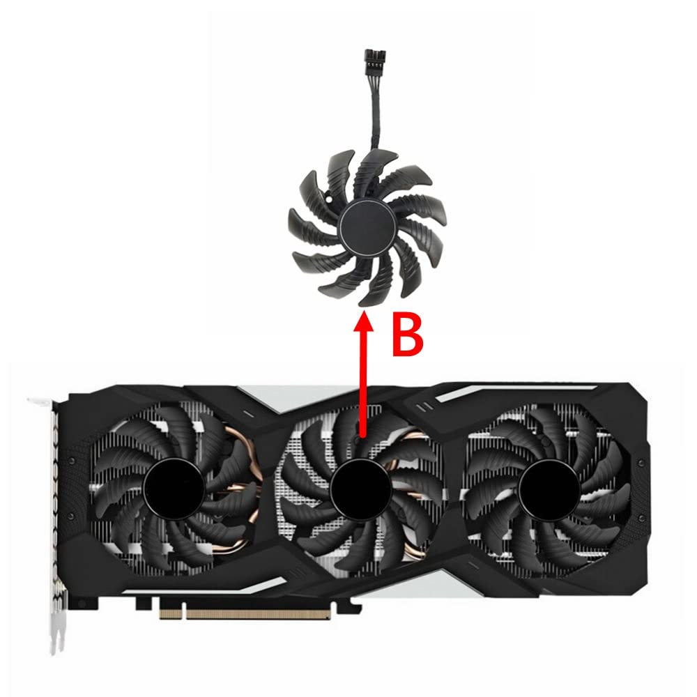 GIGABYTE デュアルファン GTX1660 Amazon.com: GIGABYTE GeForce GTX