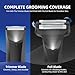 INVJOY Manscape Body Trimmer & Shavers for Men: Dual-Head Men’s Groin & Pubic Hair Trimmer, Waterproof Wet/Dry Ball Shaver with LED Light, USB-C Rechargeable Razors, Ceramic&Foil Blades, Gift for Men