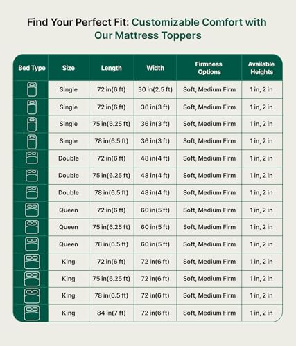 Image of The White Willow Mattress Topper for King Size Bed-Engineered Latex Supersoft King Bed Mattress Topper for Back Pain & Support-Pressure Relief & Extra Comfort-Premium Fabric-84x72|2 inch H