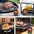 Remote Meat Thermometer Wireless, Vauno Wireless Meat Thermometer for Grilling and Smoking with Dual Meat Probe, Kitchen Timer, Digital Cooking Food Thermometer for Smoker BBQ Oven Outside Grill