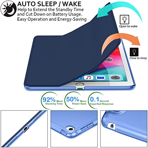 Image of DuraSafe Cases for iPad 9.7 inch Air 2nd Gen 2014 Case A1566 MGL12HN /A A1567 MGKM2HN /A MH182HN /A MGKL2HN /A MGTY2HN /A MH1J2HN /A MGTX2HN /A MH2V2HN /A MH2W2HN /A MH2U2HN /A MH2N2HN /A MH322HN /A - Navy Blue