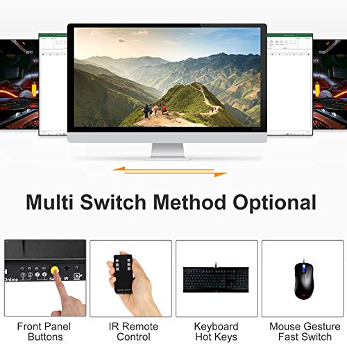 Tesmart Hdmi 4K@60Hz Ultra Hd 2X1 Hdmi Kvm Switch 3840X2160@60Hz 4:4:4 With 2 Pcs 5Ft Kvm Cables Supports Usb 2.0 Devices Control Up To 2 Computers/Servers/Dvr (Black) #TOP4