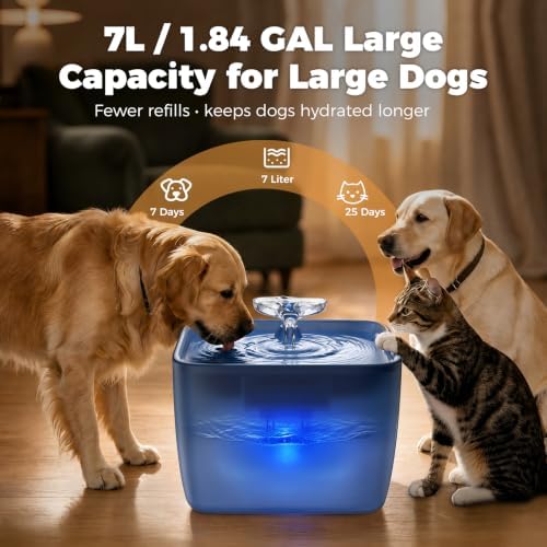 Pet Water Fountain for Large Dogs & Cats, 7L/1.84Gal, Quiet Automatic Pump - 1