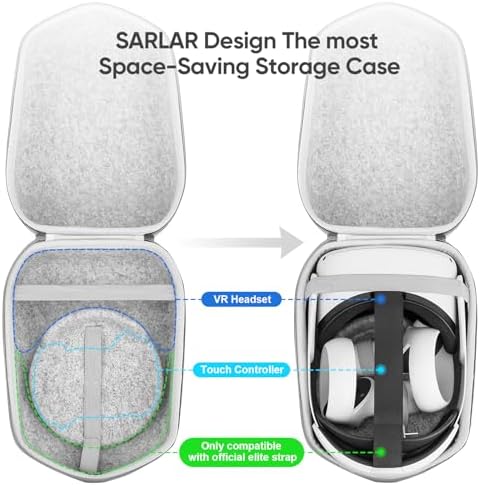 sarlar Hard Carrying Case Compatible with Meta Quest 3S/Quest 3/Oculus Quest 2/Vision Pro Official Original/Elite Strap VR Headset and Controller Accessories, Suitable for Travel and Home Storage - 2