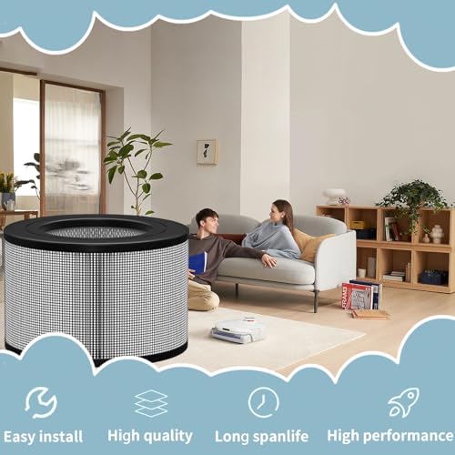 Image of Replacement H13 HEPA Filter Compatible with Honeywell 22500 Air Purifier