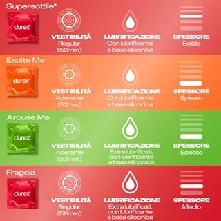 Durex Mix Sorpresa, Preservativi Sottili e Preservativi con Rilevi e Nervature, 30 Profilattici