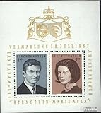 Qualitätsgarantie: PROPHILA bürgt für Top-Qualität.