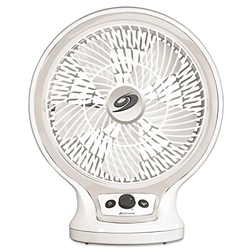Bionaire Table Fan Circulator, 10-Inch