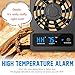 Eckpo 2PCS Reptile Ventilation Fan with Humidity Sensor and High-Temp Alarm, Fan Dehumidifier for Reptile Enclosure and Terrarium