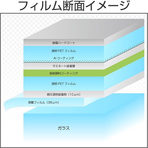 Amazon.co.jp: Braintec カーフィルム ALグリーンメタル60(64%) 緑