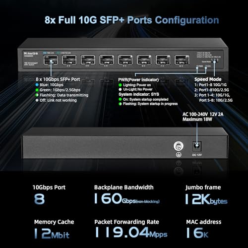 Image of MokerLink 8 Port 10Gbps SFP+ Switch, Support 1G /2.5G /10G SFP Module, 160Gbps Bandwidth, Fanless Unmanaged Plug and Play Ethernet Switch