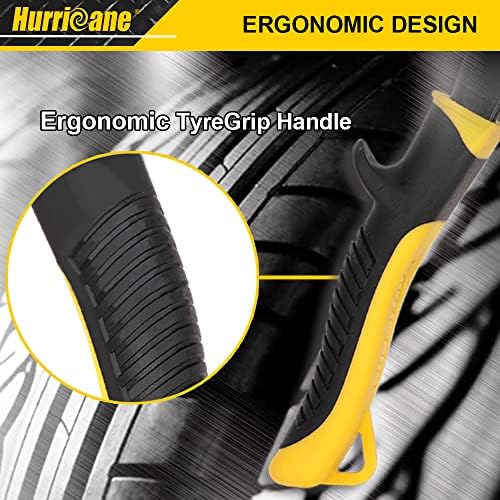 Hurricane 3 Inch Jaw Straight Sheet Metal Seamer Ergonomic Handle