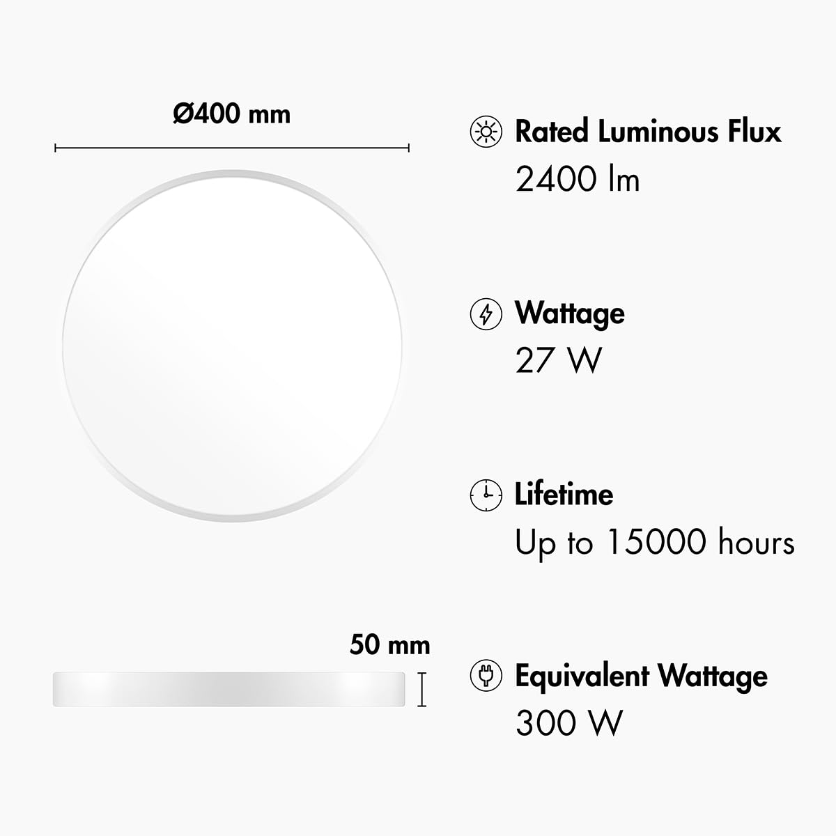 LogiLink SH0122 - Wi-Fi Smart Home Deckenleuchte mit 140° Ausstrahlungswinkel, Tuya kompatibel, unterstützt Amazon Alexa und Google Home, Weiß
