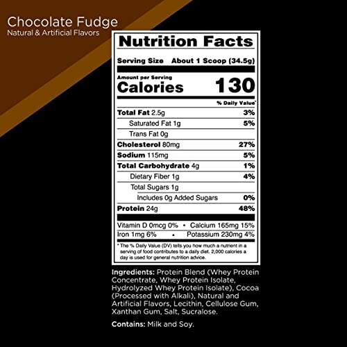 Proteínas, Imagen adicional