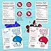 Blue Raspberry and Cherry Snow Cone Premium Syrup Party Kit - Includes Two 12.7 oz Syrups, 50 Straws and 25 Cups