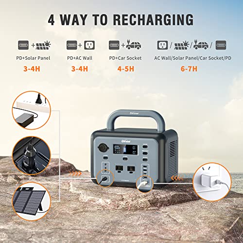 P500 Portable Power Station, 518Wh LiFePO4 Battery with 110V/500W Pure Sine Wave AC Outlets, PD 100W Output/Input, Solar Generator for Camping RV CAPA Home Emergency (Solar Panel Optional) - Image 6