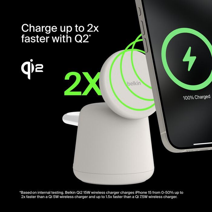 Belkin Wiz027myh37 Caricabatterie Per Dispositivi Mobili Orologio, Auricolare, Smartphone Bianco Usb Carica Wireless Ricarica Rapida Interno (boostch