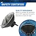 PEAK H6024 Sealed Beam 6000K LED Headlight