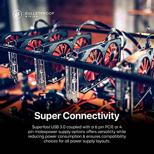 External Graphics Card Enclosure eGPU