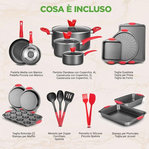 NutriChef Set 21 Pezzi di Pentole e Padelle Antiaderenti, Include Casseruole, Padelle, Teglie Forno Rotonde e Quadrate, Stampo per Muffin e Pane, Teglia per Pizza e Utensili in Silicone - Immagine 1