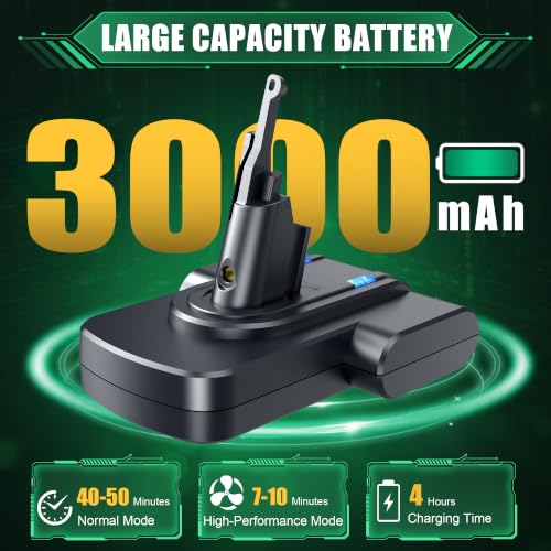 Image of 21.6V 8000mAh Dyson V7 Replacement Battery for SV11 Cordless Vacuum