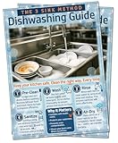 3 Compartment Sink Method- 2 Pack 18x24 Unframed Poster–Commercial Kitchen Dishwashing Sign Restaurant Sink Washing Guide, Food Safety Sanitation Instructions, OSHA HACCP Visual Aid for Staff Training