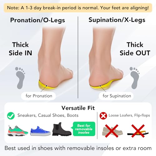 Plantillas ortopédicas Dr.woofeet cuña talón ajustable 3 capas miniatura 6