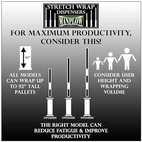 MANPLOW Long Handle Stretch Wrap Dispenser SWD3400 (1)