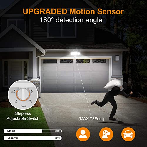 Lepower 28W Led Flood Light Outdoor And 35W Led Security Lights Motion Sensor Outdoor Lights (White) #TOP5