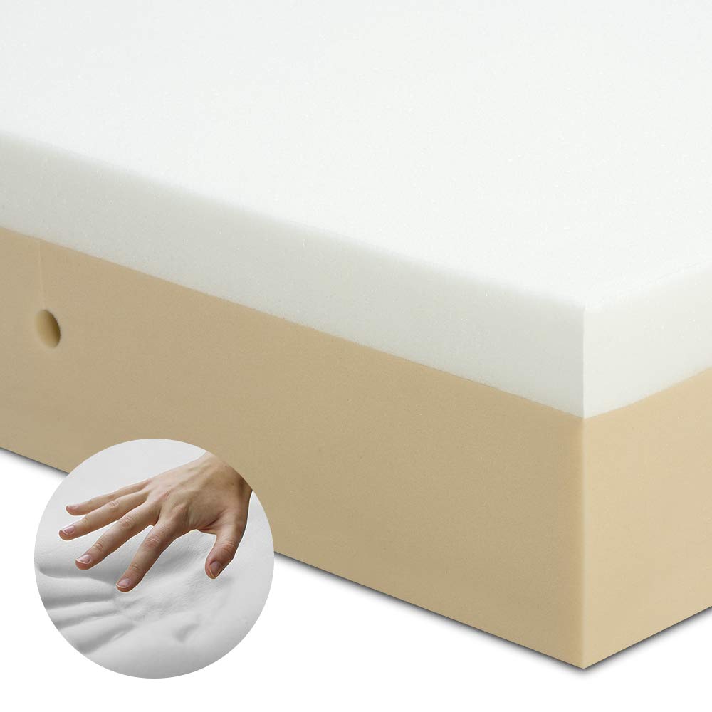 Ferlex - Materac sanitarny Curie Medium 15 cm | Przegubowy | Wiskoelastyczny 3 cm | Wodoodporny i oddychający (105x190)