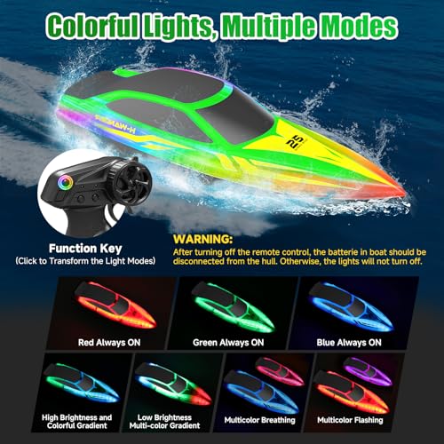 WUQNGI Ferngesteuertes Boot mit 2 Batterien, RC Speedboot für Kinder & Erwachsene, High Speed Motorboot ab 6 Jahre, Wasserboot mit LED-Licht, 2,4 GHz Rennboot Spielzeug Geschenk für Pool Meer Seen
