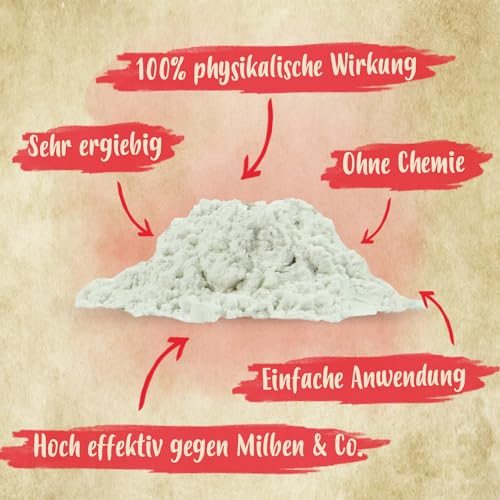 Ida Plus - Gurlite® Pulver gegen Milben – Natürlich gegen die Rote Vogelmilbe – Effektiver als Kieselgur oder Kieselerde – Ökologisch zugelassen – für Hühner, Wachteln & anderes Geflügel - OHNE CHEMIE