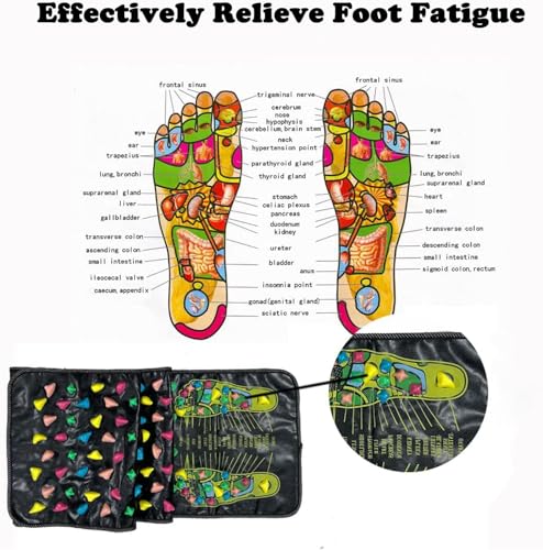 Shumeijian Feet Mat - Acupressure Mats, Acupuncture Mat for Feet, Acupressure Foot Mat, Reflexology Mat, Imitation Stone Foot Massage Cushion Relieves Body Foot Leg Pain and Fatigue (120 * 35cm) - Image 4