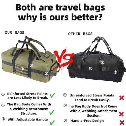 80L Foldable Rolling Duffel Bag
