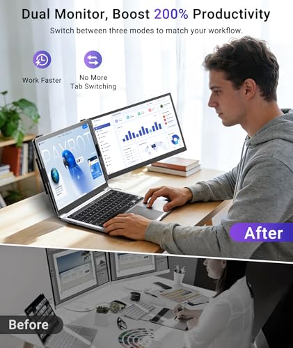 Image of Laptop Screen Extender, 14 inch FHD 1080P Portable Monitor for Laptop, 1.3lbs Ultra-Light Dual Monitor, USB-C Plug & Play Travel Monitor Extender for 13 inch-17 inch Windows /Mac /Android /Chrome