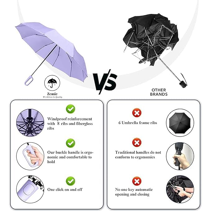 Image of Auto Open Umbrella with Carabiner Hook Handle - 3 Fold Compact Travel Umbrella for Men & Women | Double Fibreglass Wind Resistant Frame | UV Coated Sun & Rain Protection