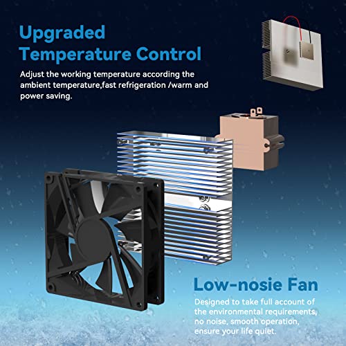 Nxone CRA-6L-A White Mini Fridge,8 Can/6 Liter Small Refrigerator,110Vac/ 12V Dc Portable Thermoelectric Cooler And Warmer Freezer Skincare Desk Little Tiny Fridge thumb #6