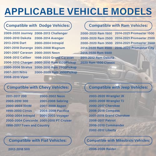 Image of Gas Cap,Fuel Cap Replacement 52030377AB,52030433AB For Dodge Ram Caravan Durango Town & Country Journey 200 Promaster,PT Cruiser Dakota Sebring Stratus & Jeep