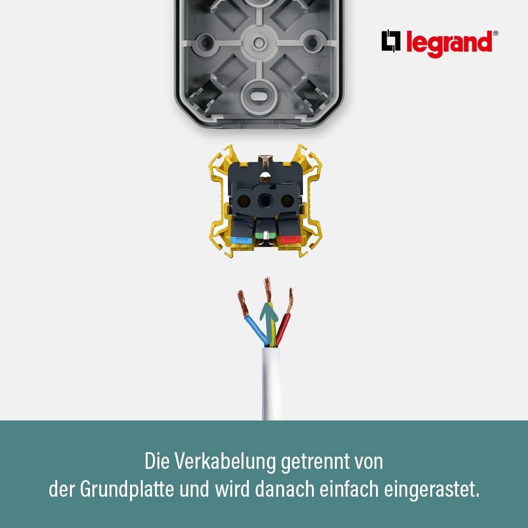 Legrand Plexo Plaque d'Encastrement 2 Postes Horizontal ou Vertical Gris 069683L