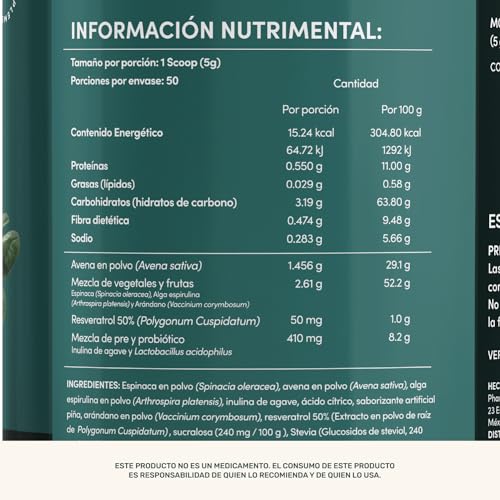Productos Para La Salud Sexual, Imagen adicional