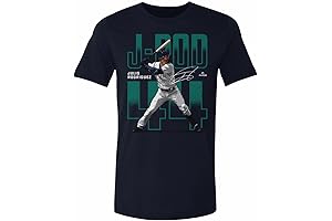 Julio Rodriguez Jersey: Show Your Mariners Pride with Our Official Outline Jersey