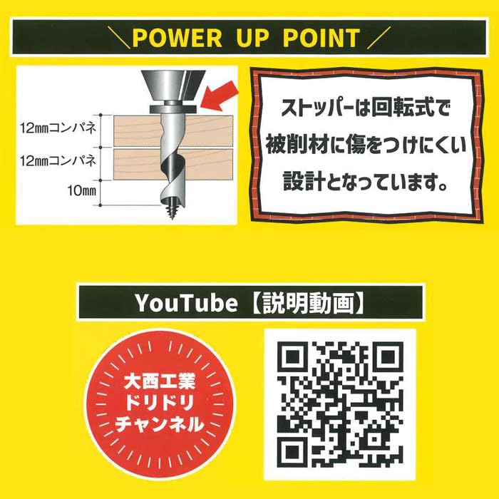 Amazon.co.jp: 大西工業 コンパネビット＜ストッパー付＞（NO．18