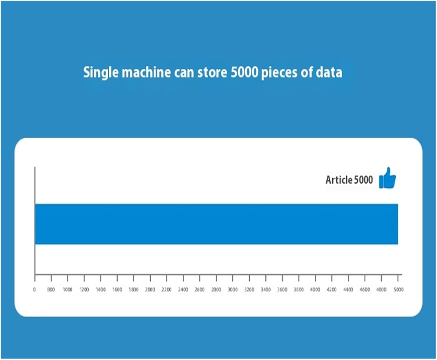 Color Analysis, Gloss Meter CS-300 SE Series, High-precision Measurement For Stone, Ceramic And Hardware(CS-300 SE (single angle 60°))
