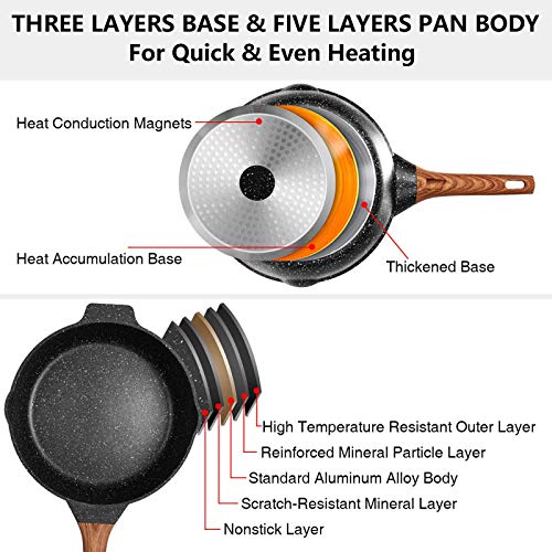 Eslite Life Nonstick Deep Frying Pan With Lid, 5 Quart/11 Inch Granite Coating Skillet Sauté Pan, Compatible With All Stovetops (Gas, Electric & Induction), Pfoa Free #TOP2