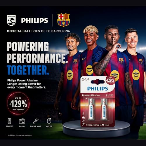 Image of Philips LR03P2B /94 AAA Power Alkaline Battery (Pack of 2) | 1.5V Long Lasting Power | Leak Resistant | 10-Year Shelf Life | Ideal for Remote, Clock, Toy, Mouse & Other Household Devices